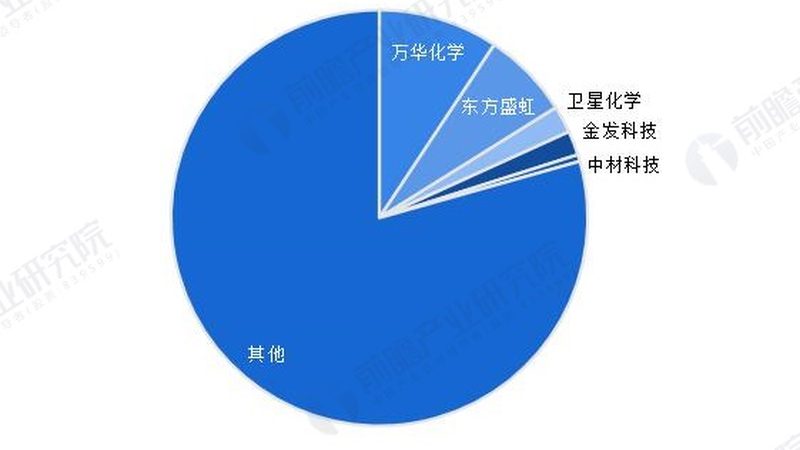色母粒管材表面纹路处理：提升性能的关键解析